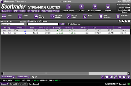 Scottrade Streaming Quotes