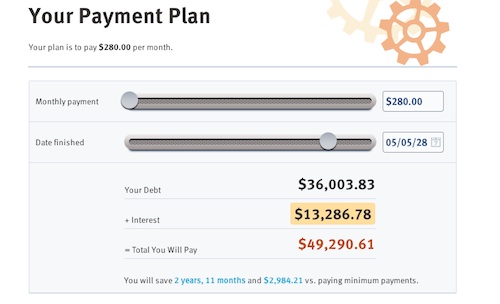 ReadyForZero Payment Plan