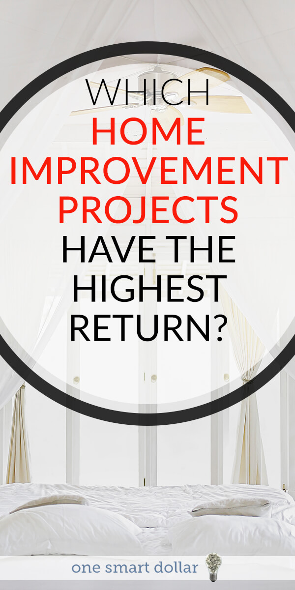 Choosing Home Improvement Projects to Get the Best Return One Smart