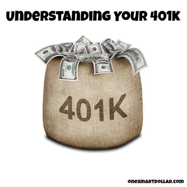 Understanding Your 401k options