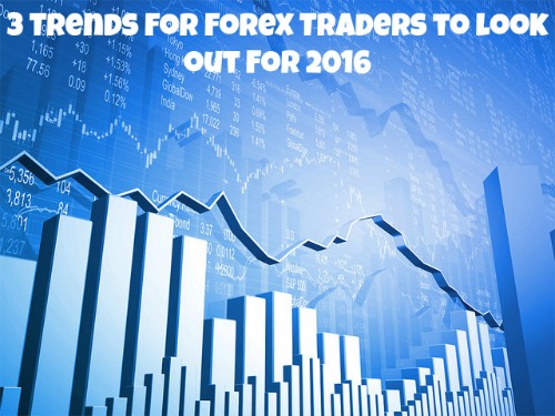 3 Trends for Forex Traders to look out for 2016