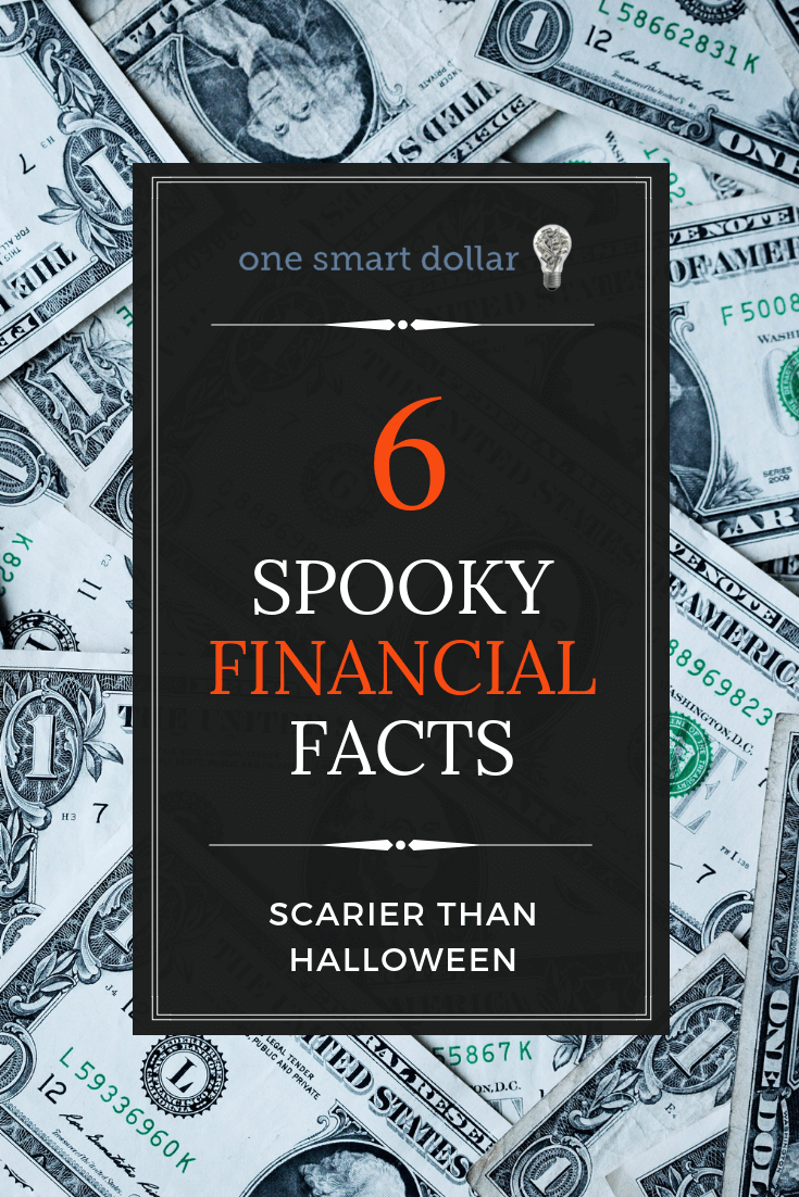 What is scarier than #Halloween? How about paying off debt? What about not saving enough for retirement? Maybe leaving free money on the table from your employer? Each of these are things that a majority of Americans are doing today. Check out six spooky financial facts that are scarier than Halloween. #PayingOffDebt #RetirementIdeas #DebtFreeTips #FinanceTips