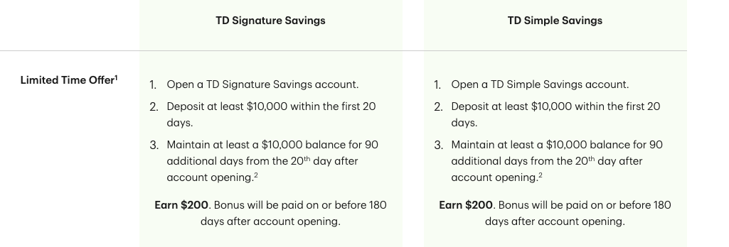 TD Bank Savings Account bonuses